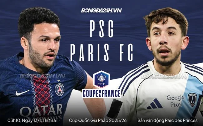 Điền thông tin đăng ký tài khoản 188bey win