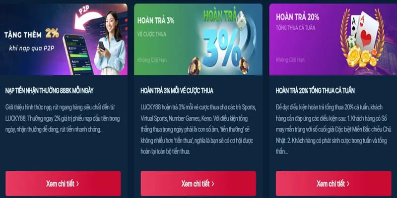 Chương trình hoàn trả 188bey win